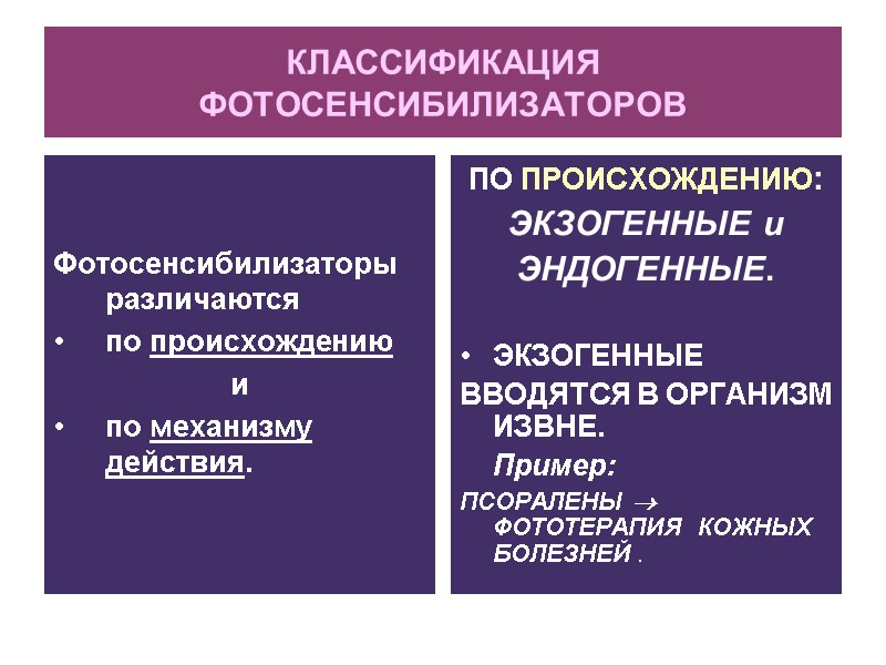 КЛАССИФИКАЦИЯ ФОТОСЕНСИБИЛИЗАТОРОВ   Фотосенсибилизаторы различаются  по происхождению и по механизму действия. 